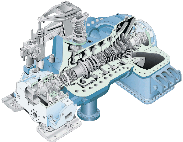 Steam Turbine